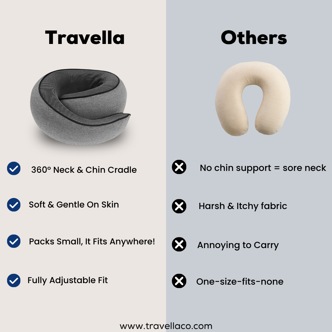 The Travella Pillow
